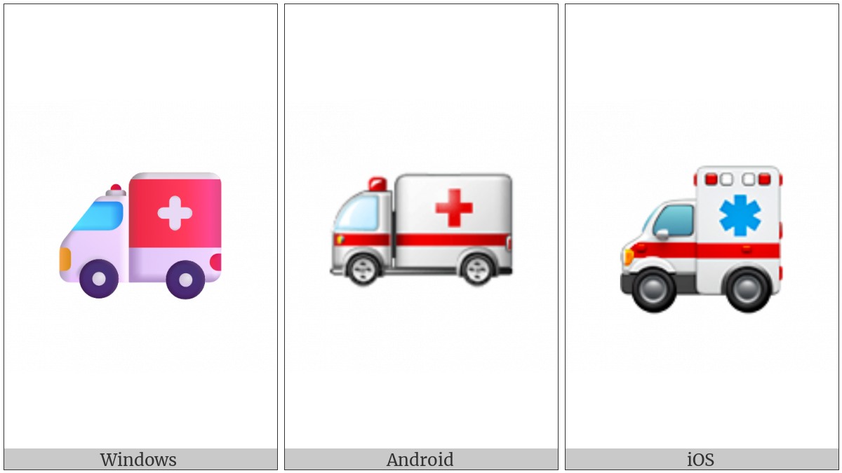 Ambulance on various operating systems