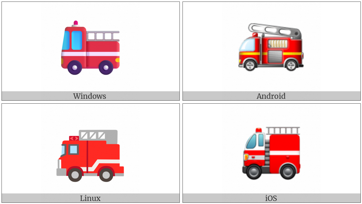 Fire Engine on various operating systems