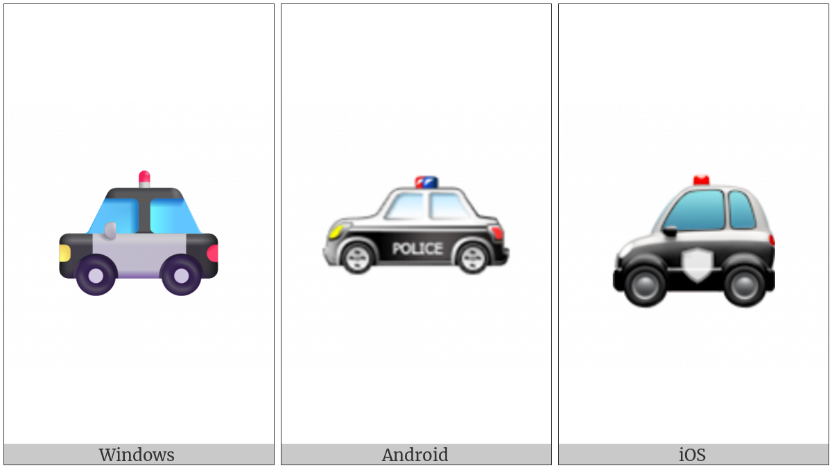 Police Car on various operating systems