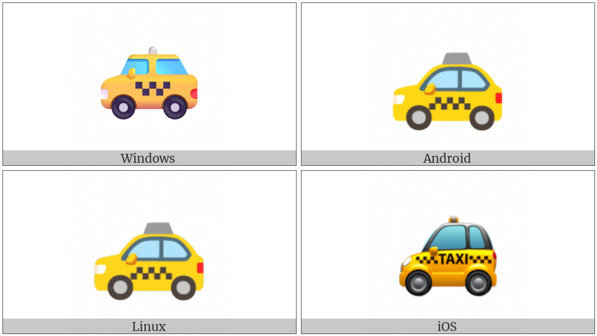 Taxi on various operating systems
