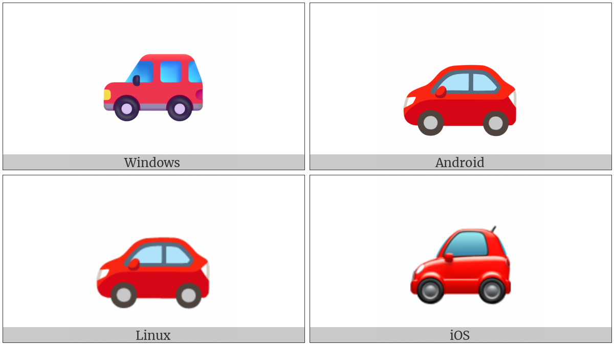 Automobile on various operating systems