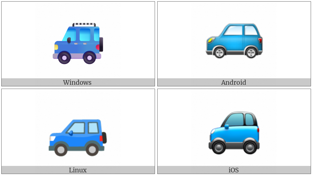 Recreational Vehicle on various operating systems