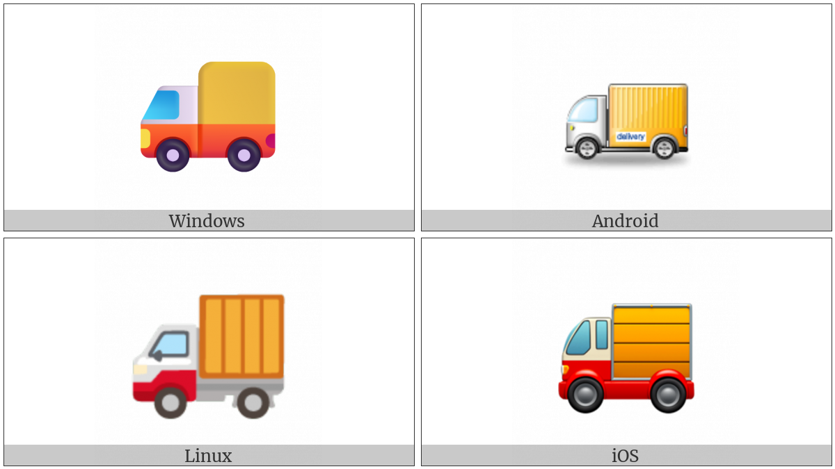 Delivery Truck on various operating systems