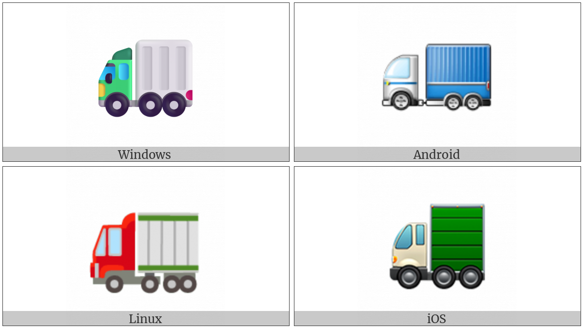 Articulated Lorry on various operating systems