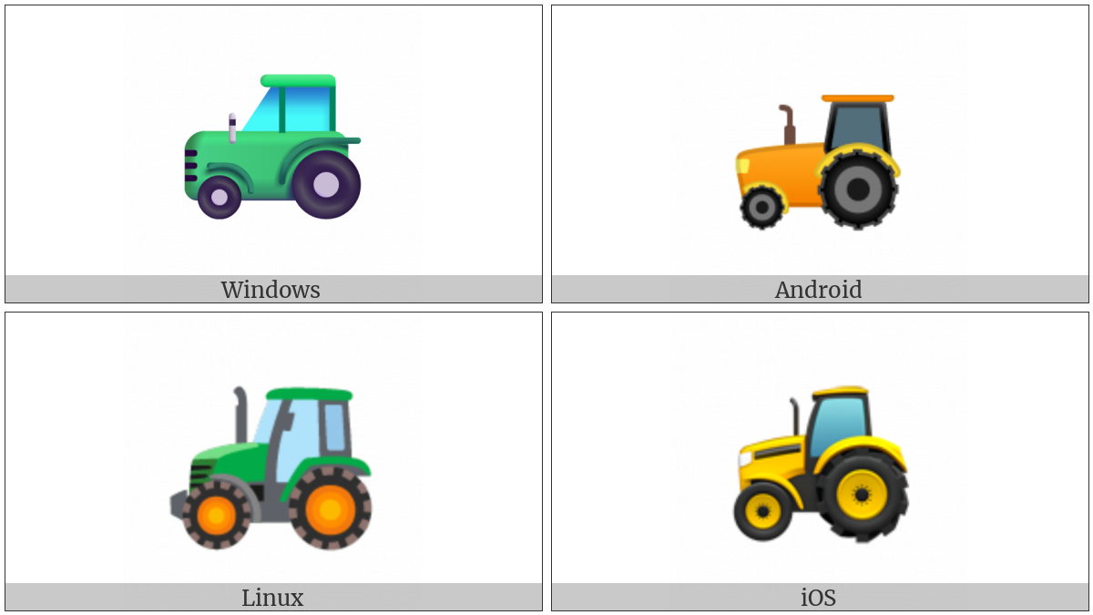 Tractor on various operating systems