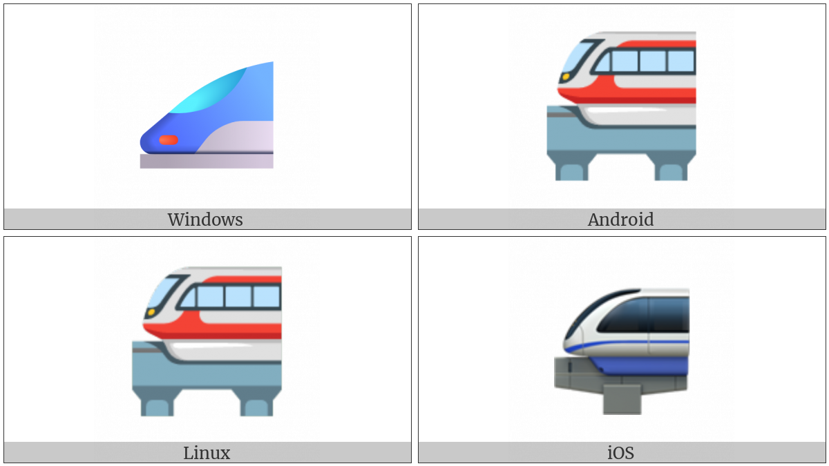 Monorail on various operating systems
