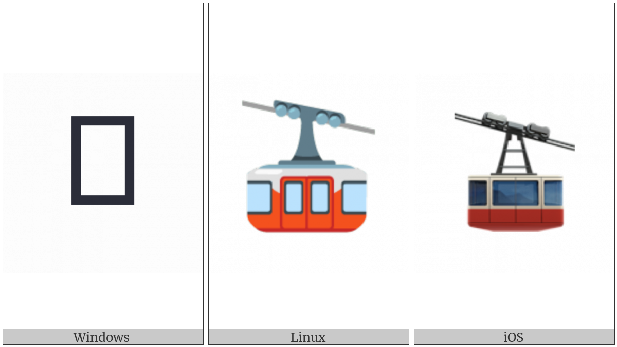 Mountain Cableway on various operating systems