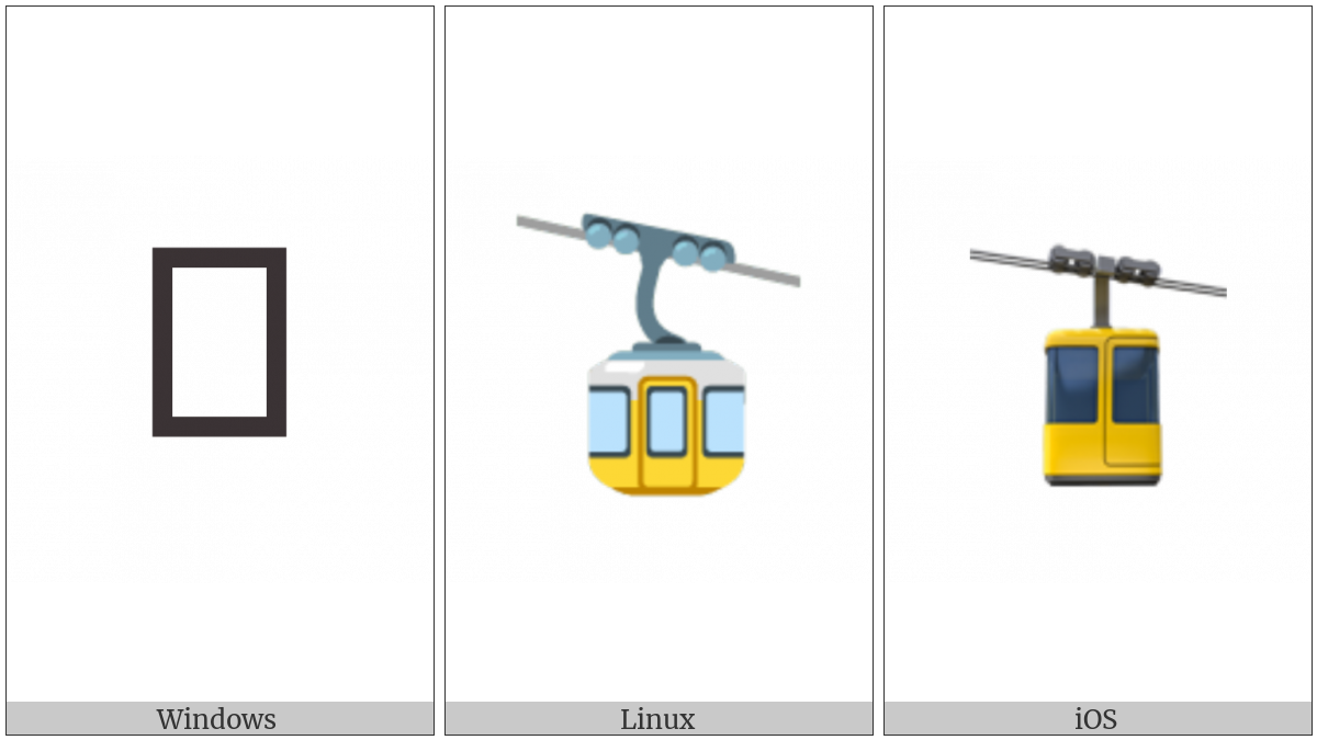 Aerial Tramway on various operating systems