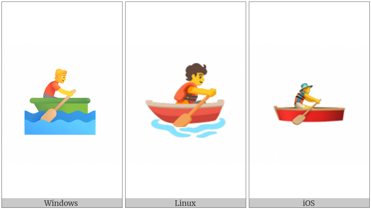 Rowboat on various operating systems