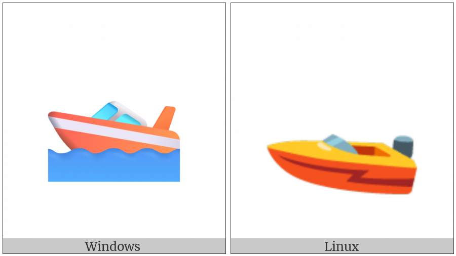 Speedboat on various operating systems