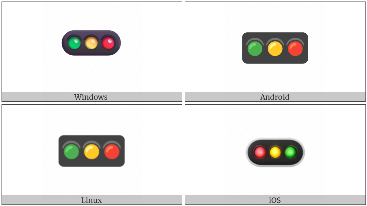 Horizontal Traffic Light on various operating systems