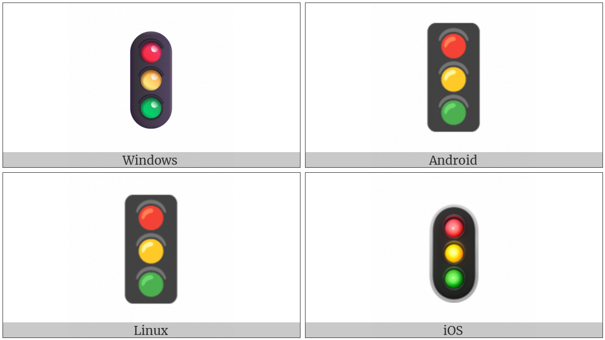 Vertical Traffic Light on various operating systems