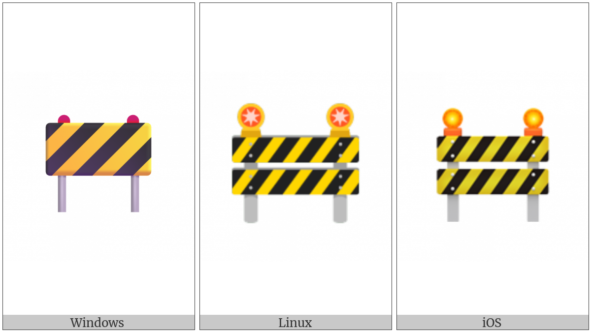 Construction Sign on various operating systems