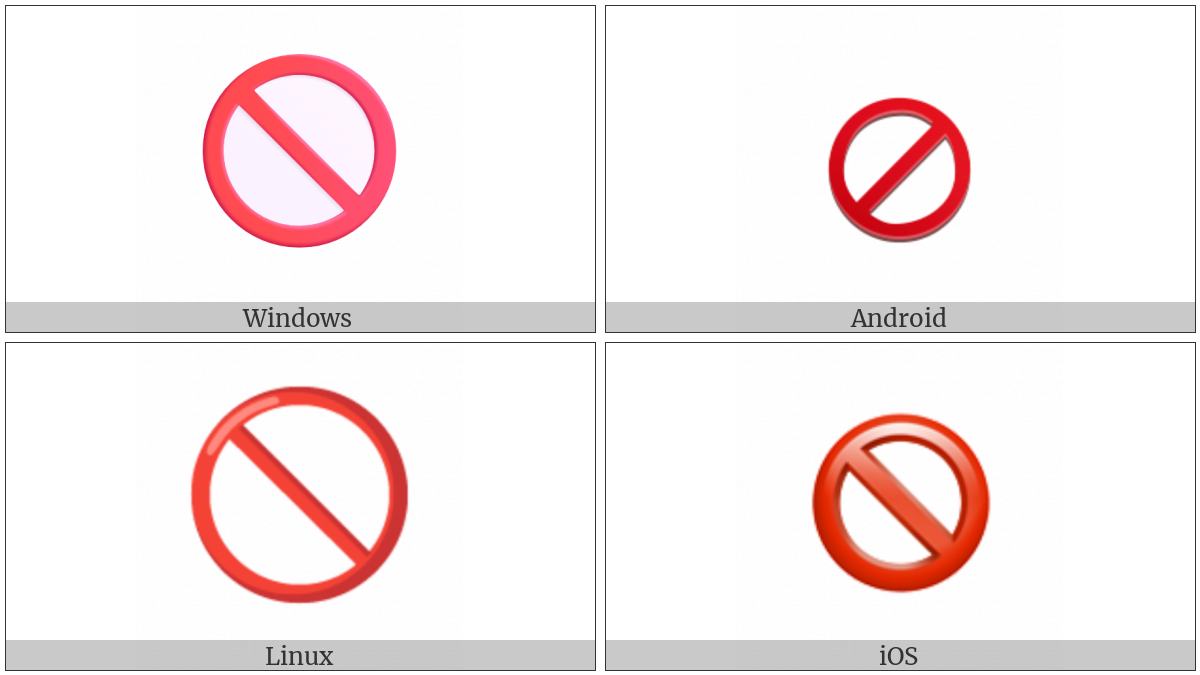 No Entry Sign on various operating systems