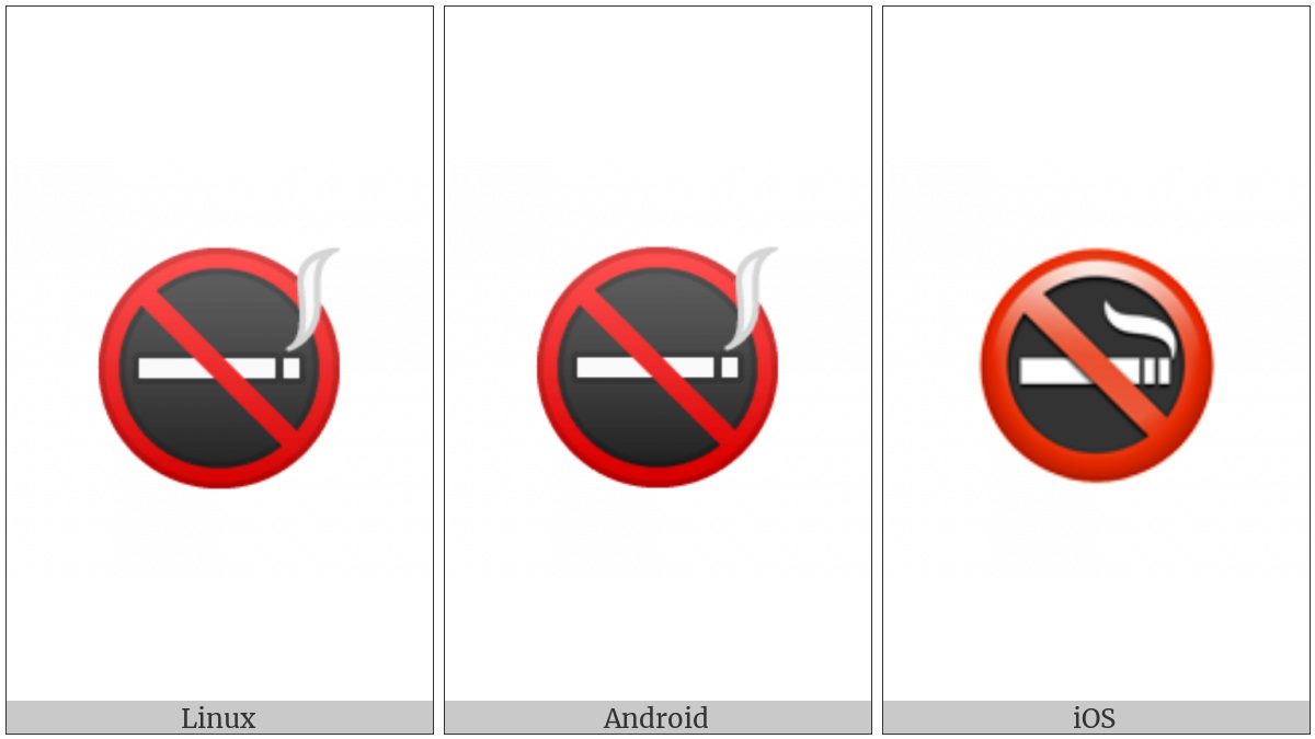 No Smoking Symbol on various operating systems