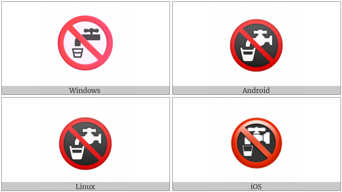 Non-Potable Water Symbol on various operating systems