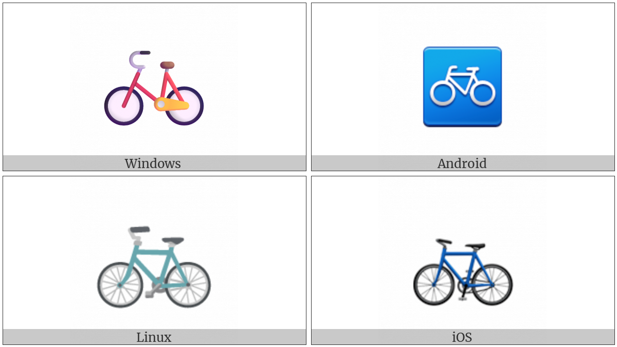 Bicycle on various operating systems