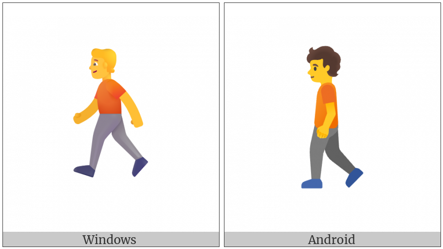 Pedestrian on various operating systems