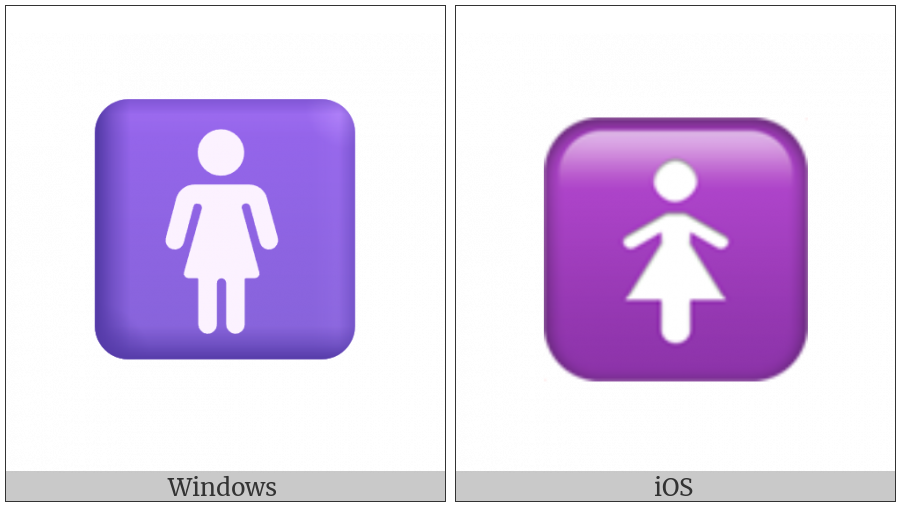 Womens Symbol on various operating systems
