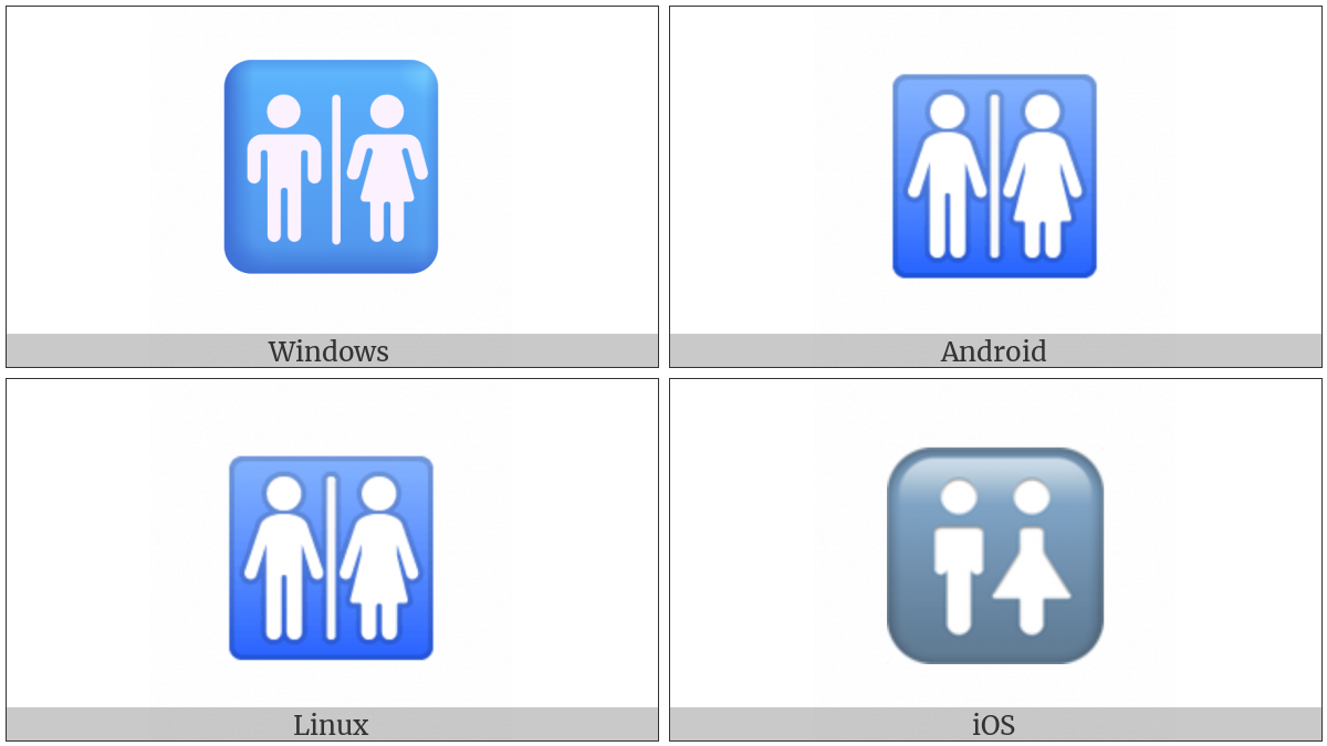 Restroom on various operating systems