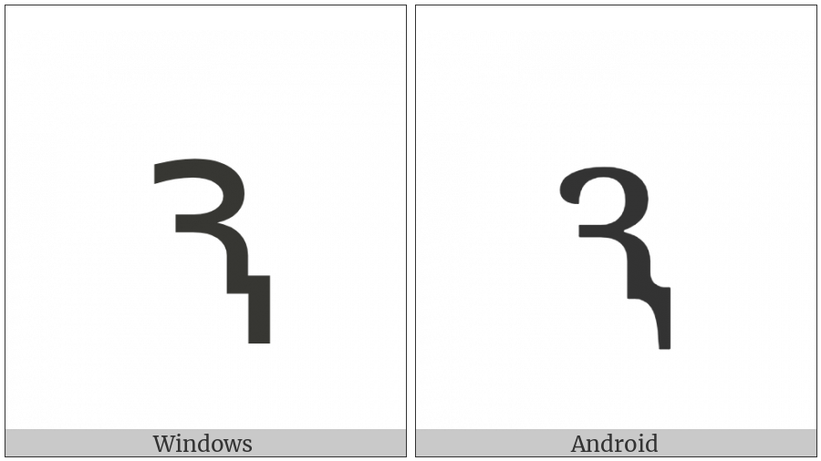 Cyrillic Small Letter Komi Dzje on various operating systems