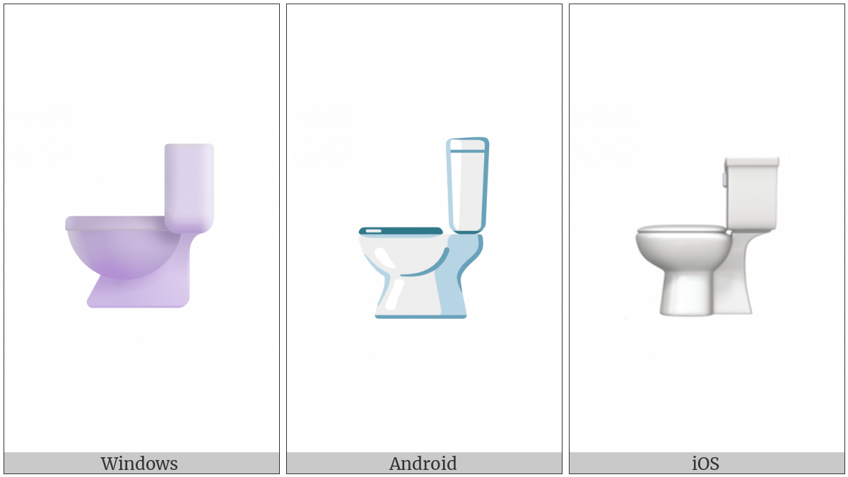 Toilet on various operating systems