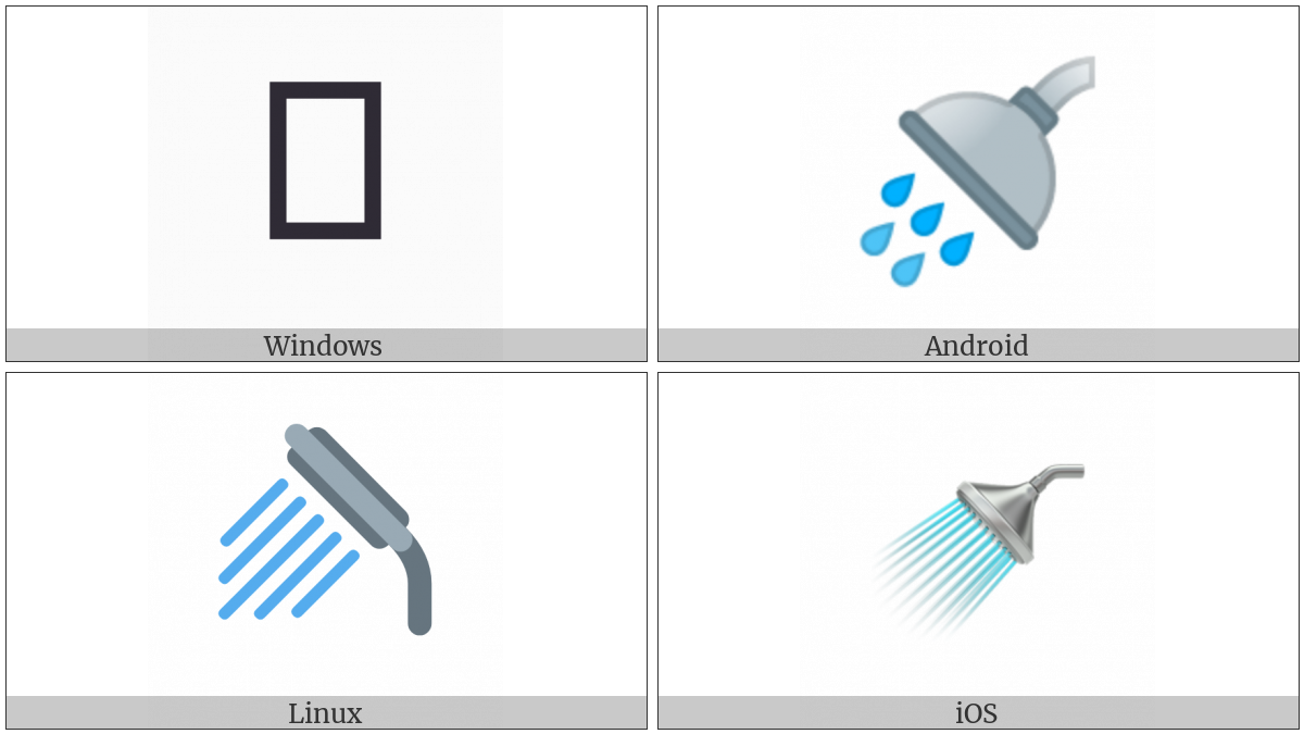 Shower on various operating systems