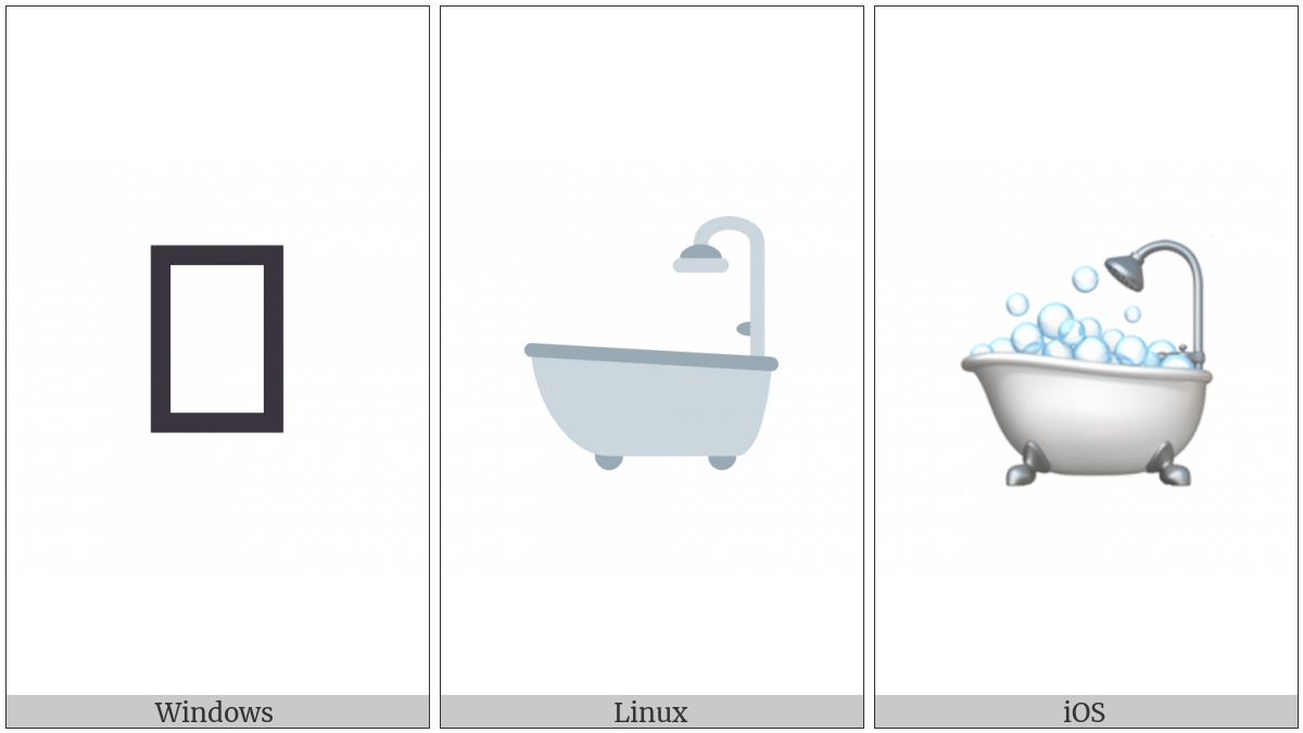 Bathtub on various operating systems