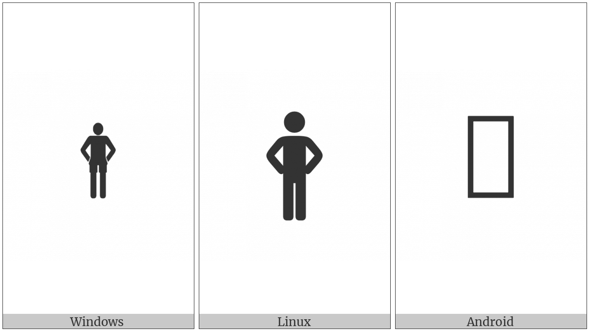 Boys Symbol on various operating systems