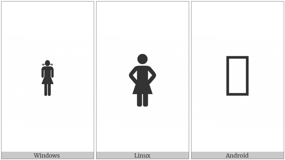 Girls Symbol on various operating systems