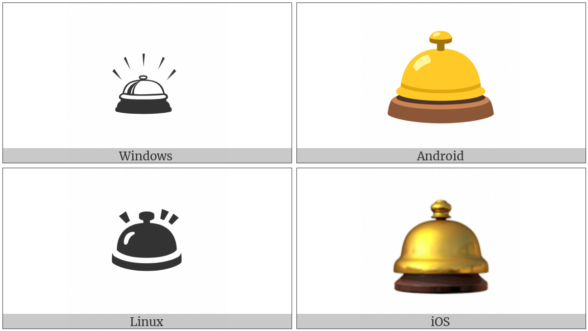 Bellhop Bell on various operating systems