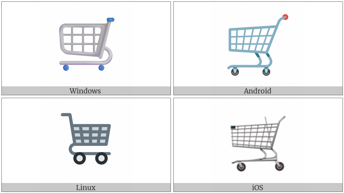 Shopping Trolley on various operating systems