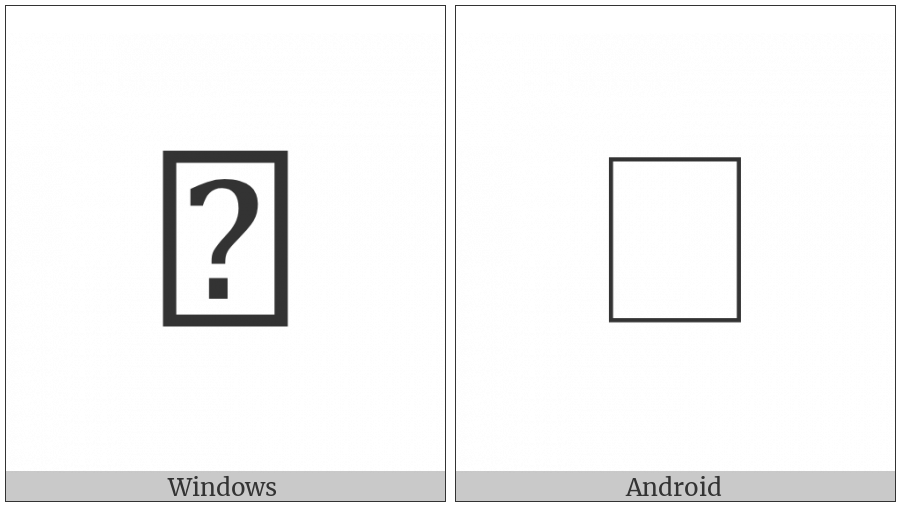 Circled Number Twenty On Black Square on various operating systems