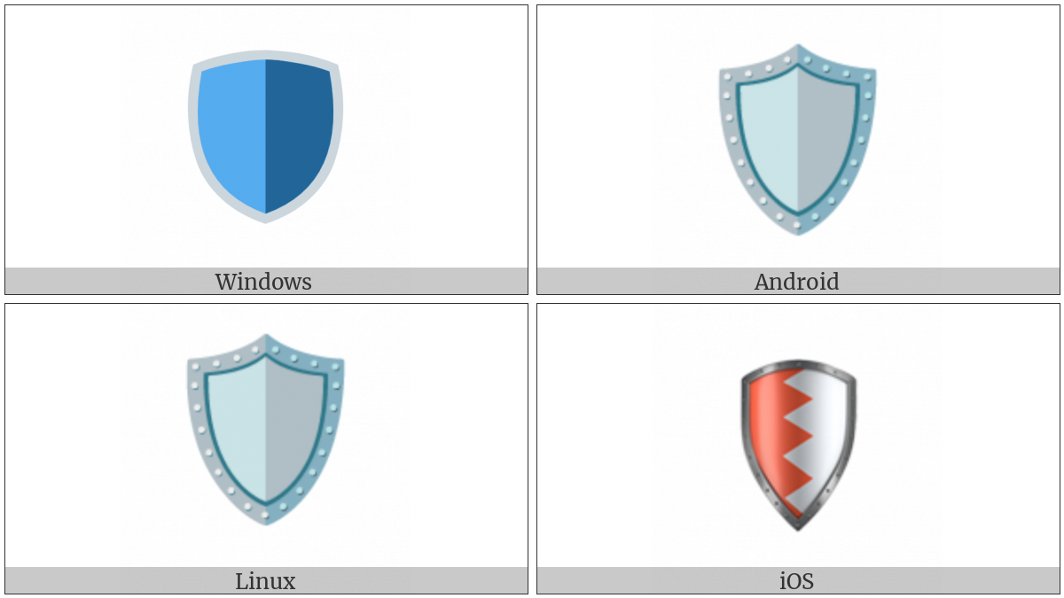 Shield on various operating systems