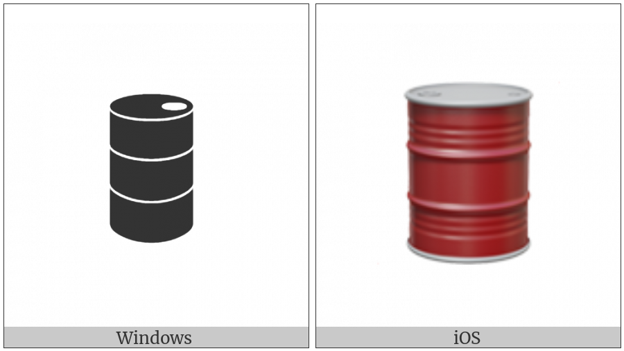 Oil Drum on various operating systems