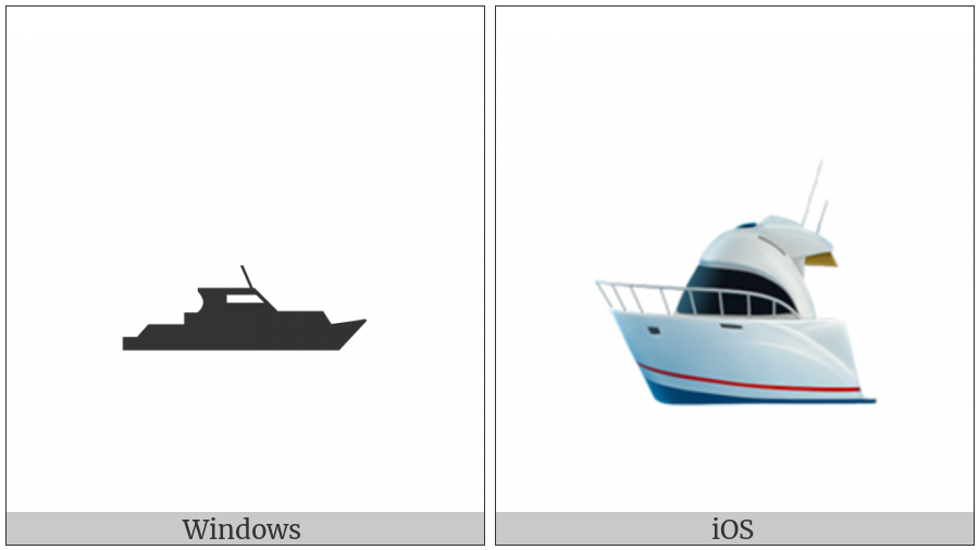 Motor Boat on various operating systems