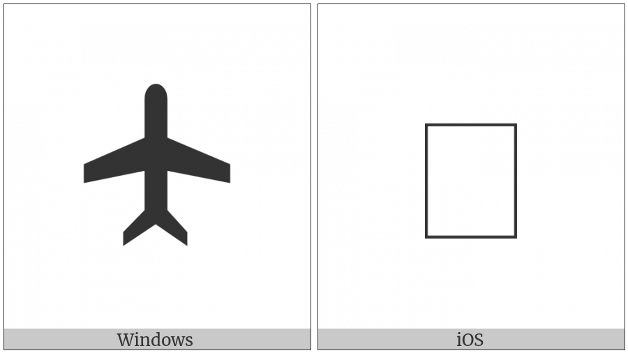 Up-Pointing Airplane on various operating systems
