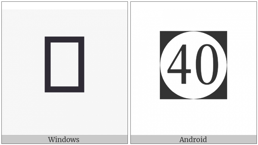 Circled Number Forty On Black Square on various operating systems