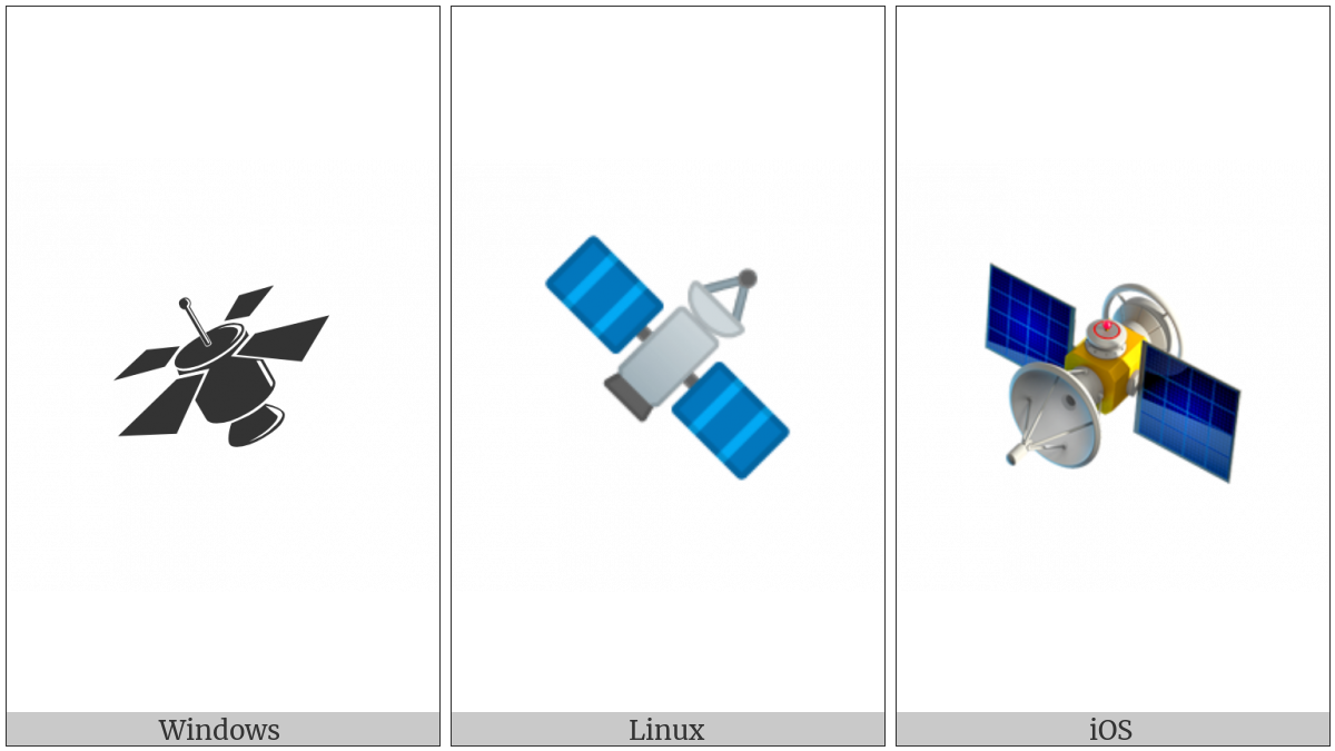 Satellite on various operating systems