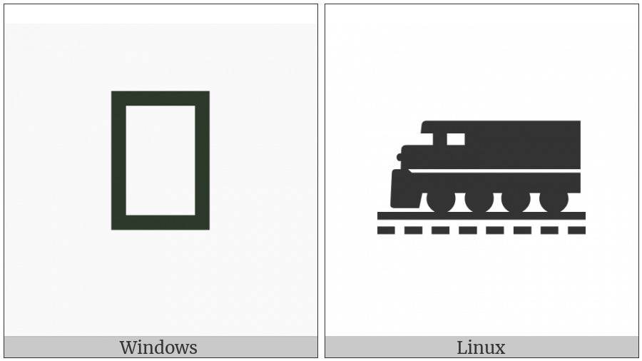 Diesel Locomotive on various operating systems