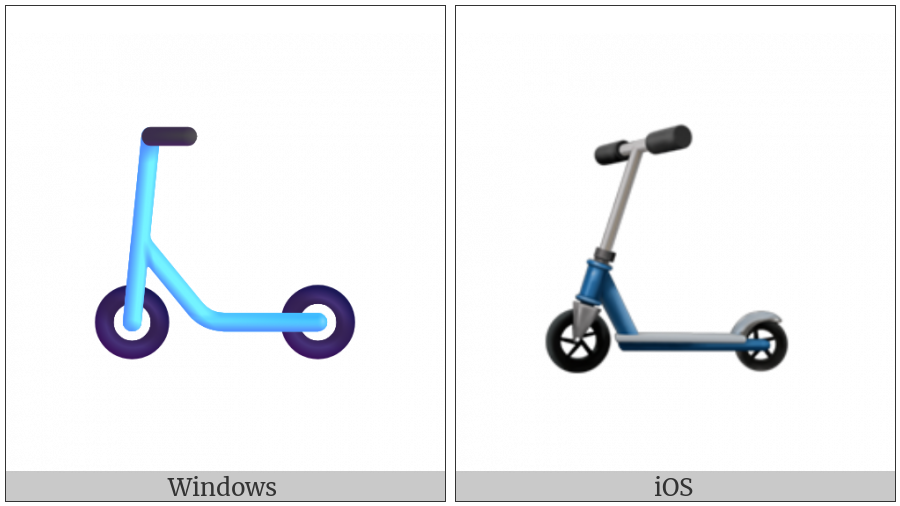 Scooter on various operating systems
