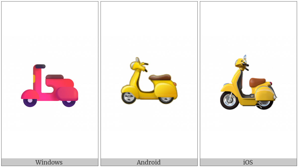 Motor Scooter on various operating systems
