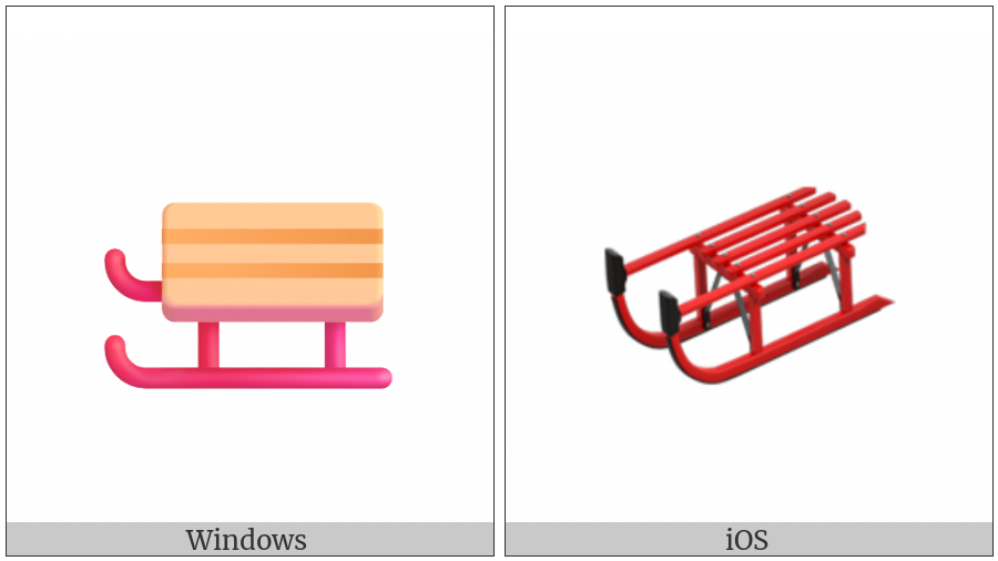 Sled on various operating systems
