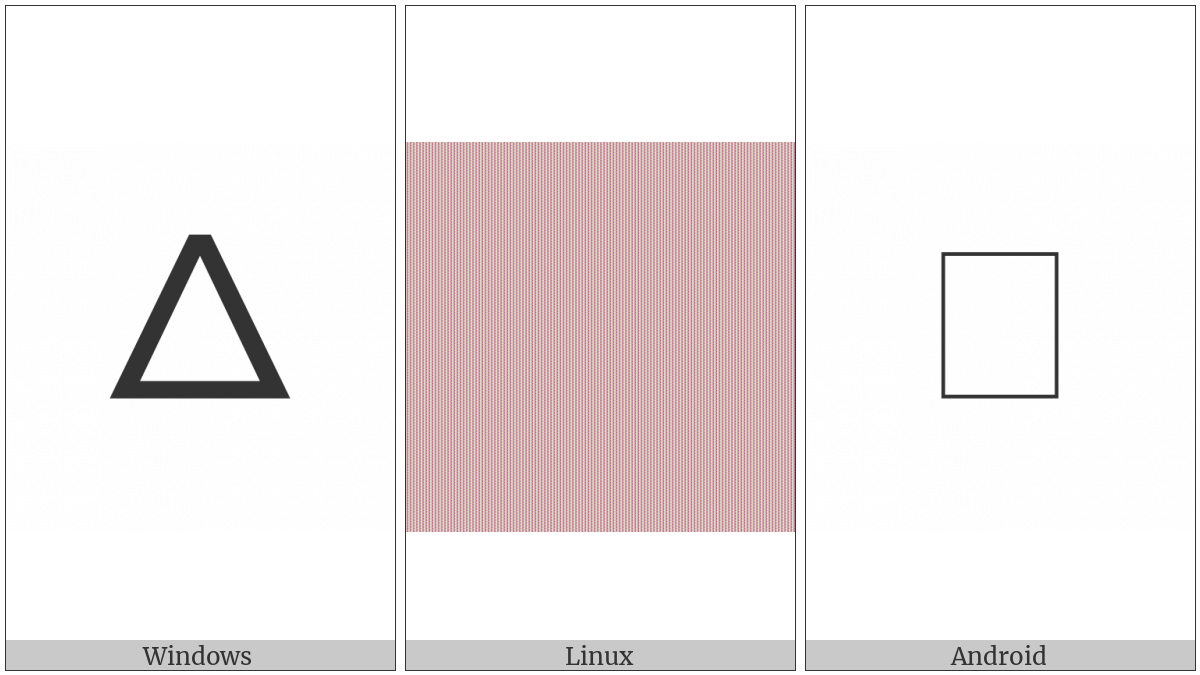 Alchemical Symbol For Fire on various operating systems