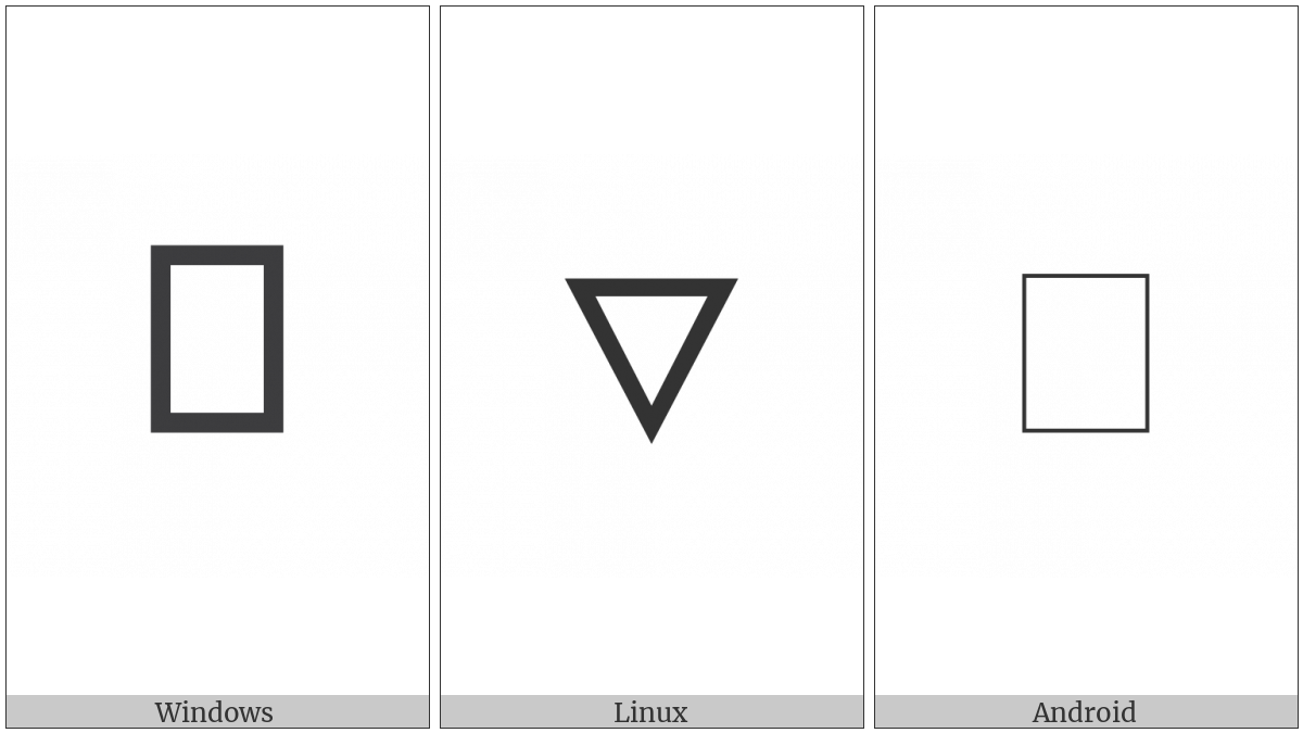 Alchemical Symbol For Water on various operating systems
