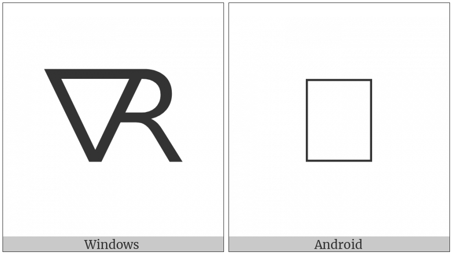 Alchemical Symbol For Aqua Regia on various operating systems