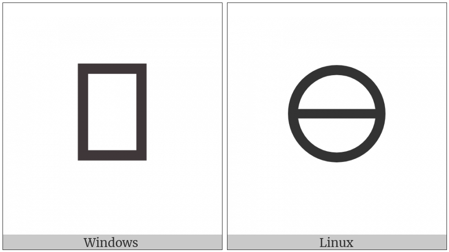 Alchemical Symbol For Salt on various operating systems