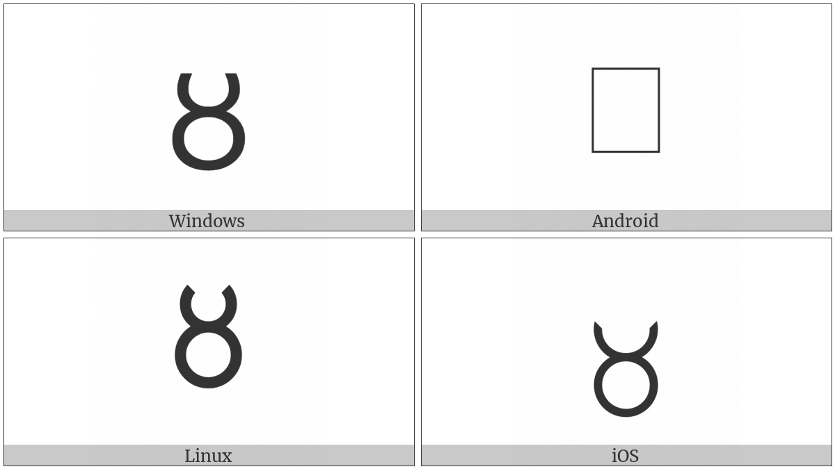 Alchemical Symbol For Rock Salt on various operating systems