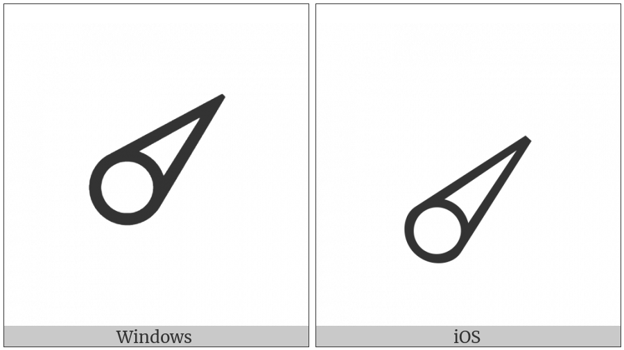 Alchemical Symbol For Gold on various operating systems