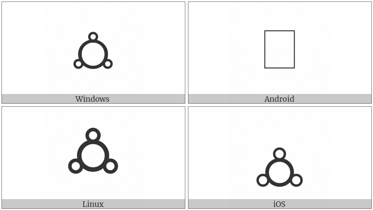 Alchemical Symbol For Silver on various operating systems
